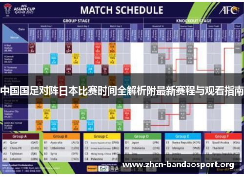 中国国足对阵日本比赛时间全解析附最新赛程与观看指南 中国国足对阵日本比赛时间全解析附最新赛程与观看指南