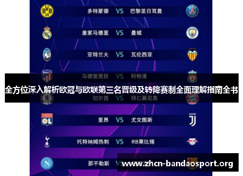 全方位深入解析欧冠与欧联第三名晋级及转降赛制全面理解指南全书 全方位深入解析欧冠与欧联第三名晋级及转降赛制全面理解指南全书