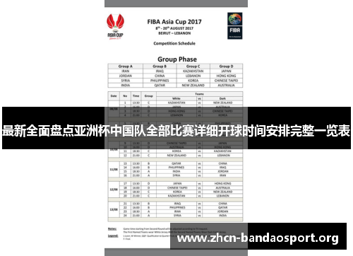 最新全面盘点亚洲杯中国队全部比赛详细开球时间安排完整一览表 最新全面盘点亚洲杯中国队全部比赛详细开球时间安排完整一览表