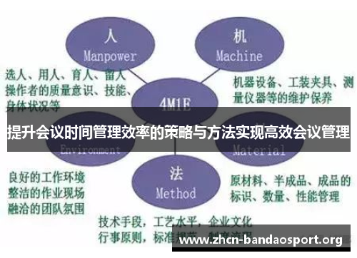 提升会议时间管理效率的策略与方法实现高效会议管理 提升会议时间管理效率的策略与方法实现高效会议管理